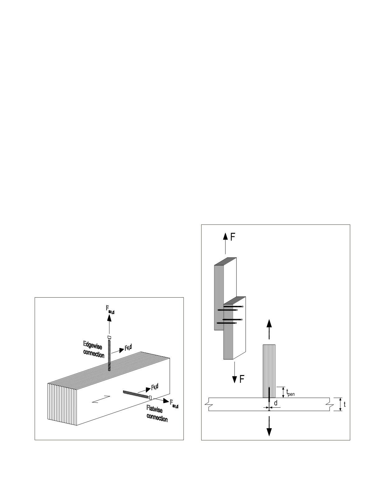 LVL Handbook EUROPE